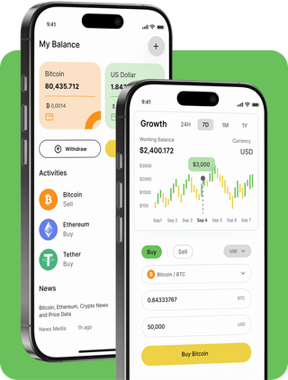 Tzuldareno trading platform with live market data